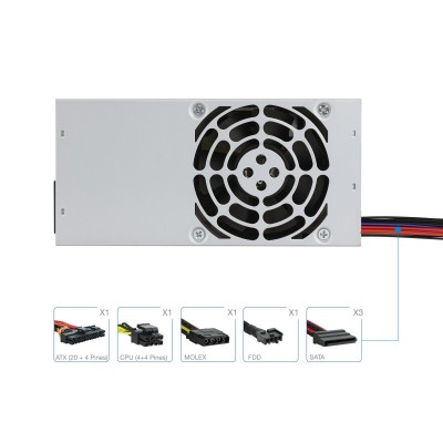 TooQ Ecopower II TFX OEM unidad de fuente de alimentación 500 W 20+4 pin ATX Plata