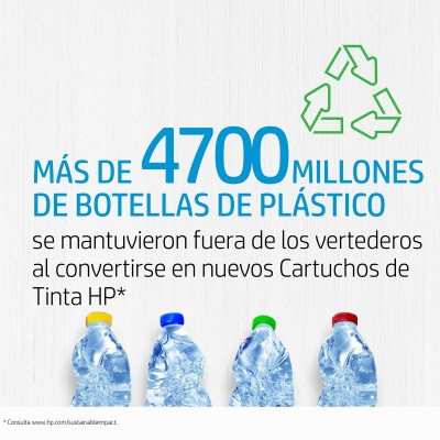 HP Cartucho de tinta Original 963XL magenta de alta capacidad