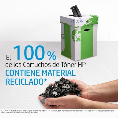 HP Cartucho de Tóner Original LaserJet 142A negro