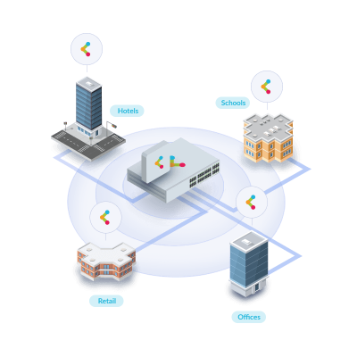 D-Link AX1800 1800 Mbits Blanco Energía sobre Ethernet (PoE)