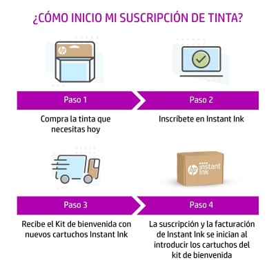 HP Cartucho de tinta Original 303XL negro de alta capacidad