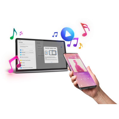 Lenovo Tab Plus Mediatek 128 GB 29,2 cm (11.5") 8 GB Wi-Fi 5 (802.11ac) Android 14 Gris