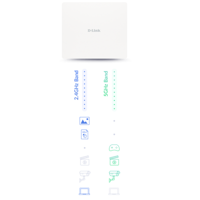 D-Link DAP-X3060OU punto de acceso inalámbrico Blanco Energía sobre Ethernet (PoE)