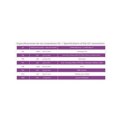 TooQ TQLC-65BS02AT adaptador e inversor de corriente Interior 65 W Negro